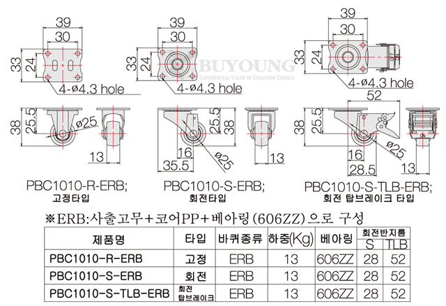 PCB1010-SERIES(DO).jpg