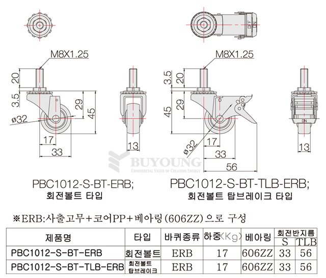 PCB1012-BT-SERIES(DO).jpg