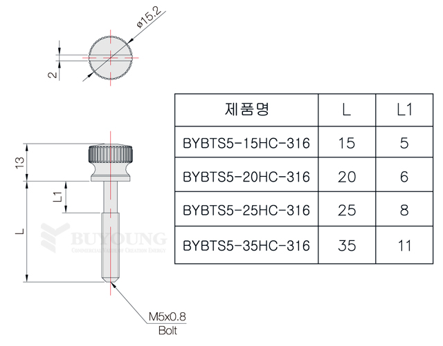 BYBTS5-HC-316(DO).jpg