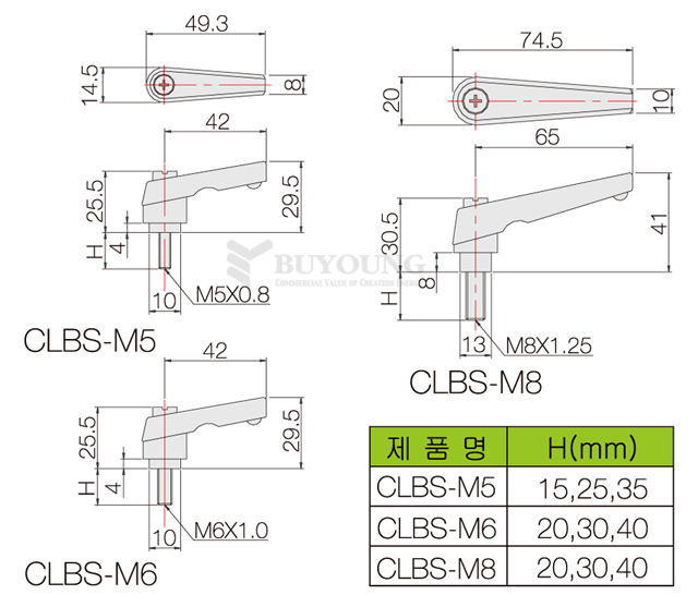 CLBS-M5,M6,M8(DO).jpg